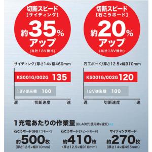 マキタ makita 40Vmax KS001...の詳細画像4