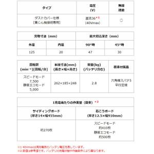 マキタ makita 40Vmax KS001...の詳細画像5