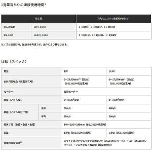 HiKOKI ハイコーキ 18V コードレスブ...の詳細画像5