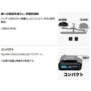 マキタ makita 10.8V 充電式クリー...の詳細画像2