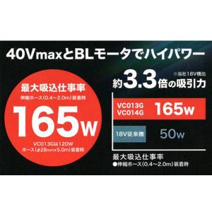 マキタ makita 40Vmax 充電式集じ...の詳細画像2
