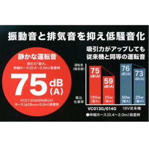 マキタ makita 40Vmax 充電式集じ...の詳細画像3
