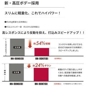 MAX マックス 釘打機 スーパーネイラ HN...の詳細画像3