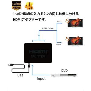 HDMI分配器 HDMI スプリッター 1入力...の詳細画像3