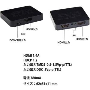 HDMI分配器 HDMI スプリッター 1入力...の詳細画像4