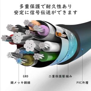 USB 延長コード ロング 1.5m 延長ケー...の詳細画像1