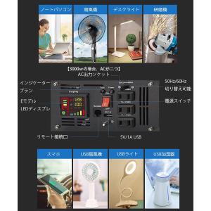 IKEMI インバーター 正弦波 12v 車 ...の詳細画像5