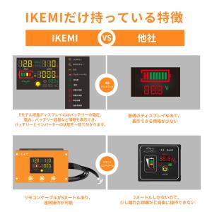 IKEMI インバーター 12v 正弦波 20...の詳細画像1