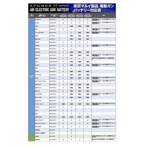 ハイテック XPOWER R-SPEC 11....の詳細画像5