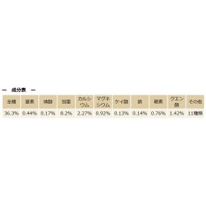 ピタリG1 10L 葉面散布剤(糖蜜) ※同梱不可の詳細画像2