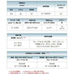 マキタ JV184DZK 充電式ジグソー 18...の詳細画像5