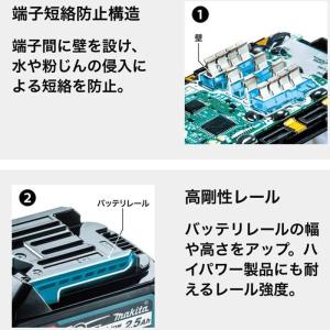 [日本国内正規流通品/純正品] マキタ(mak...の詳細画像5