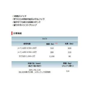 マキタ ML806Y 充電式LEDワークライト...の詳細画像4
