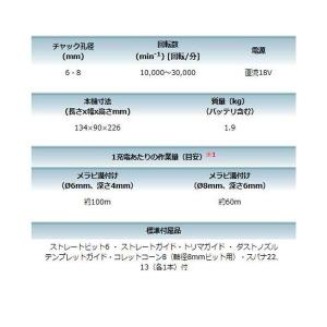 マキタ RT50DZ 充電式トリマ(チャック孔...の詳細画像4
