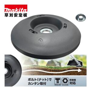 うっち商品 Amazon.co.jp: マキタ 168797-8 クランプワッシャー Cpl. : DIY