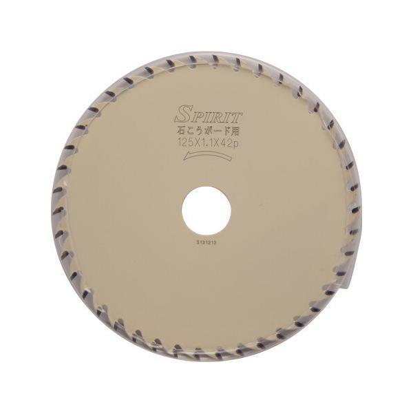 Iwood(アイウッド) 125mmマルノコ用チップソー スピリット(石こうボード用) 97298 ...