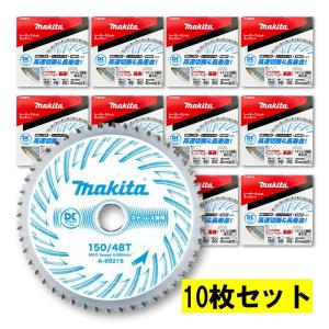 リョービ（RYOBI） 京セラ(旧リョービ) 自動カンナAP-10N用 カンナ刃2