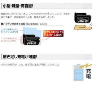 [日本国内正規流通品/純正品] マキタ(mak...の詳細画像2