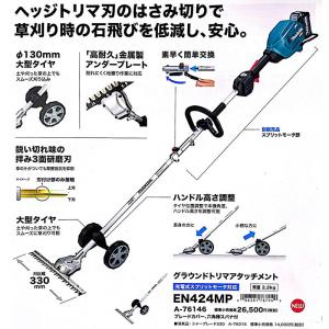 マキタ A-76146 グラウンドトリマアタッ...の詳細画像1