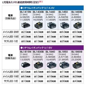 マキタ ML807 充電式LEDワークライト(...の詳細画像3