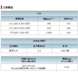 マキタ ML807 充電式LEDワークライト(...の詳細画像4