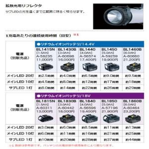 マキタ ML806Y 充電式LEDワークライト...の詳細画像3