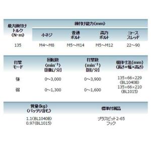 マキタ 充電式インパクトドライバ TD111D...の詳細画像5