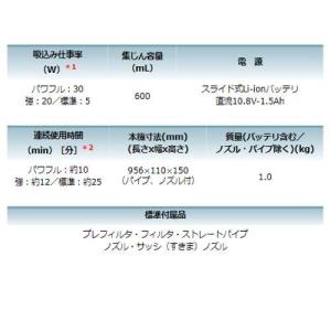 マキタ(makita) CL108FDSHW ...の詳細画像3