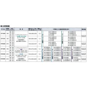 マキタ CF203DZ(青) 自動首振り機能付...の詳細画像4
