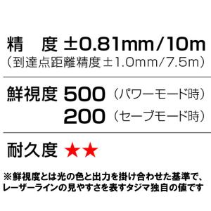 TAJIMA(タジマデザイン) ZEROG2L...の詳細画像5