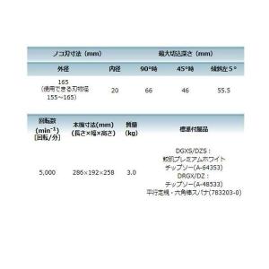 マキタ(makita) HS631DZSB 1...の詳細画像5