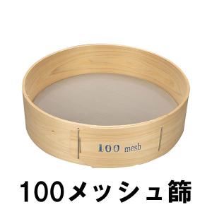 【在庫セール】空研工業 手動開放装置(電気式)用 割り板(アクリル樹脂製) 2枚 手動開放装置(電気式)用 割り板(アクリル樹脂製) 1セット(2枚) 空研