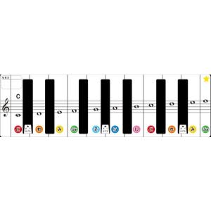 ゼンオン 鍵盤ハーモニカ用 ごせんシート ／ ゼンオン