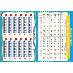 PRKO−4 ブルースハープKey対応ファイル ／ プリマ楽器