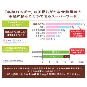 井村屋 無糖のあずき 45g 10袋 | 小豆...の詳細画像3