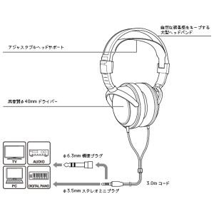 audio-technica オーディオテクニ...の詳細画像1