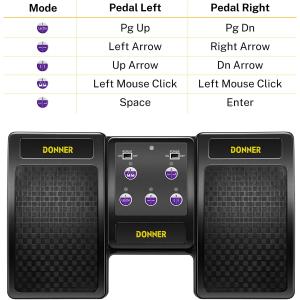 Donner ドナー DBM-1 Black ...の詳細画像2