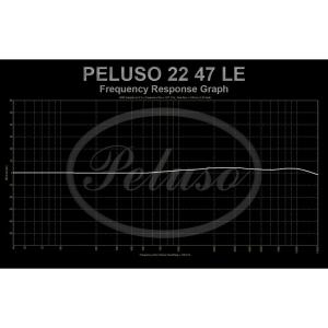 Peluso ペルーソ 22 47 Limit...の詳細画像1