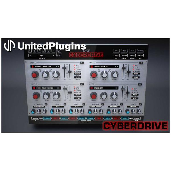UnitedPlugins Cyberdrive ユナイテッドプラグイン メール納品 代引き不可