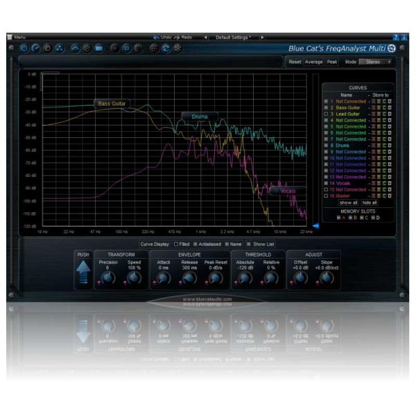 Blue Cat Audio Blue Cat's FreqAnalyst Multi ブルーキャッ...