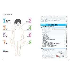 (新品 永岡)そもそも人体 運動器の詳細画像2