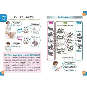 「新品 メイツ」10歳からの 図解でわかるAI...の詳細画像3