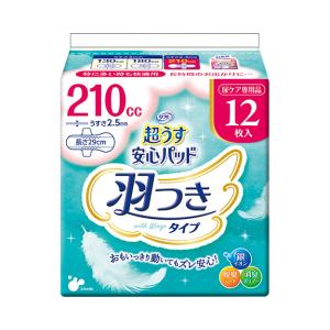 リフレ 超うす安心パッド リフレ 超うす安心パッド 羽つき 180cc