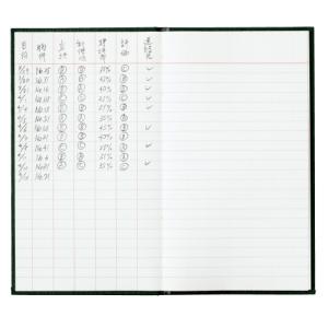 コクヨ KOKUYO 測量野帳(レベルブック)...の詳細画像2