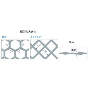 ネトロンシート(土木用) AN1 濃緑 40c...の詳細画像2