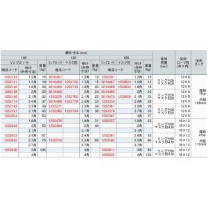 ワイヤーモッコ リング付 12×9 120目×...の詳細画像2