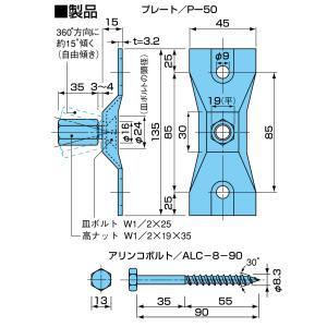 ゼン技研(株) プレートアンカー 首振りタイプ...の詳細画像3