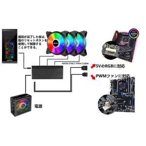 Rgb ファン Aura Syncの商品一覧 通販 Yahoo ショッピング