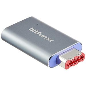 ゲームキューブ用 高画質 補助電源不要 bitfunx GC HDMIアダプター 日本語マニュアル