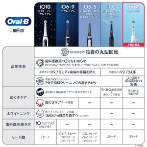ブラウン 電動歯ブラシ オーラルB PRO1S...の詳細画像1